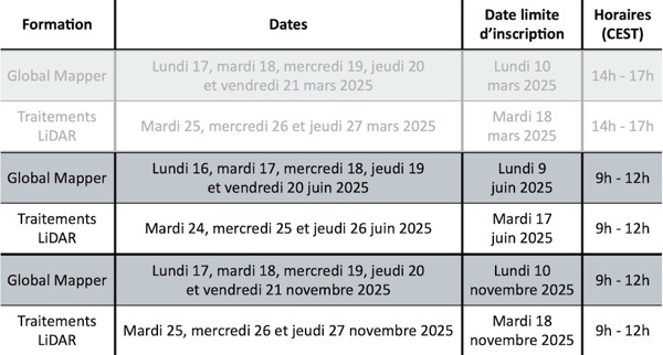Dates_Formation_EI_GM_2025