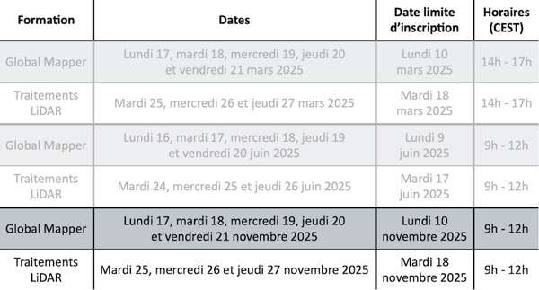Dates_Formation_EI_GM_2025_v3