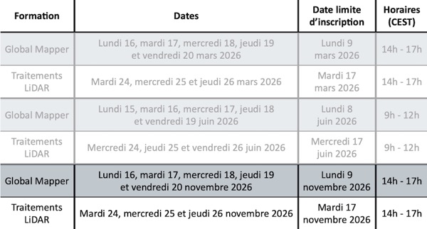 Dates_Formation_EI_GM_2026_v4